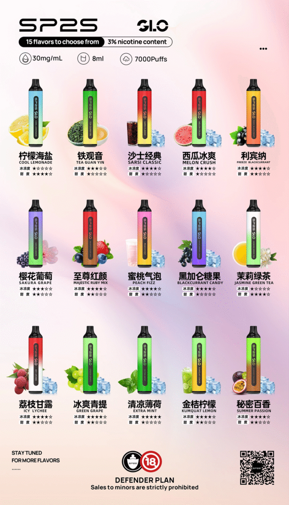 SP2S GLO 7000口霧化器｜持久穩定輸出 暢享大煙量