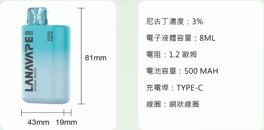 LANA 6000口一次性霧化棒產品規格