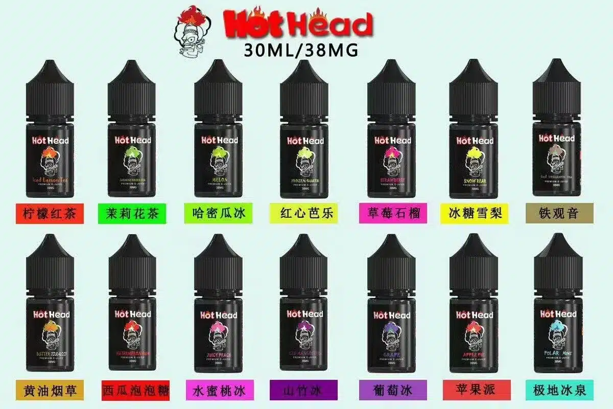 Hot Head 暴脾氣